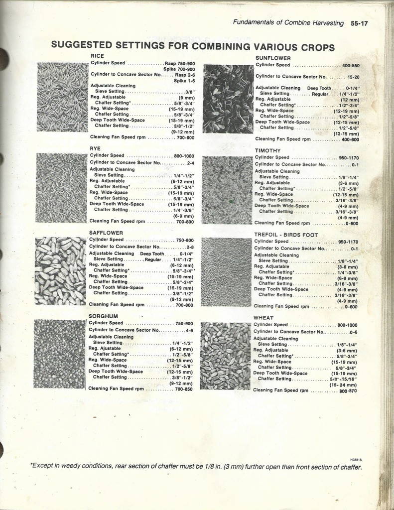 John Deere Combine Settings Chart